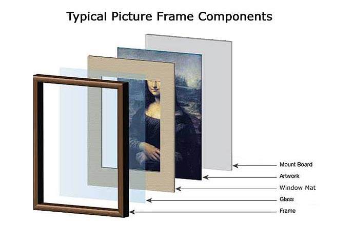 picture-frame-with-mat-board-and-mount-board