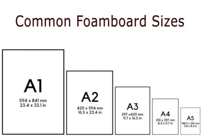 common-foamboard-A-Series-sizes